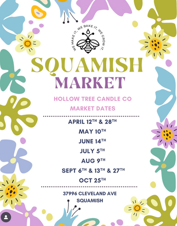 SQUAMISH MARKET 2025